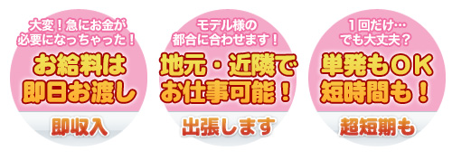 即日支払い　顔出し無し　短時間